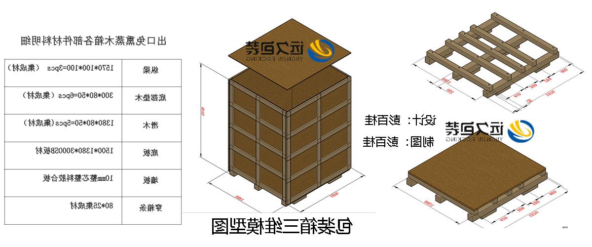 <a href='http://5587513.transglobalpetroleum.com'>买球平台</a>的设计需要考虑流通环境和经济性